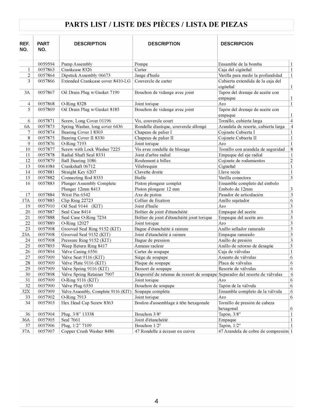 Coleman Powermate, PW0923500 manual Parts List / Liste Des Pièces / Lista De Piezas, Description, Descripcion 