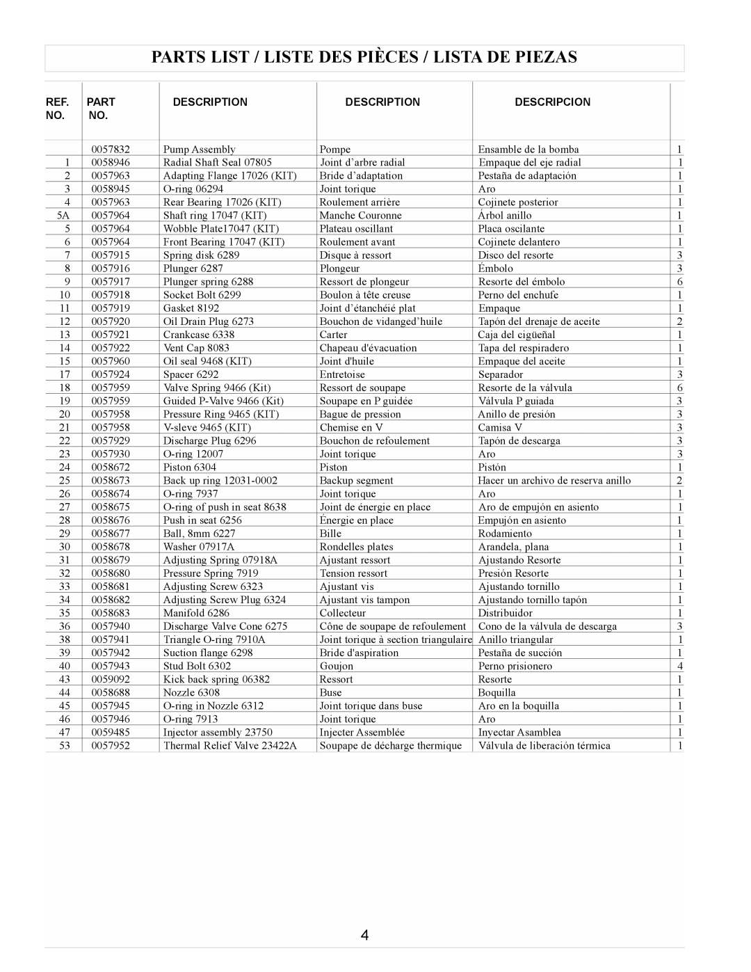 Coleman PW0912400.02 manual Parts List / Liste DES Pièces / Lista DE Piezas 