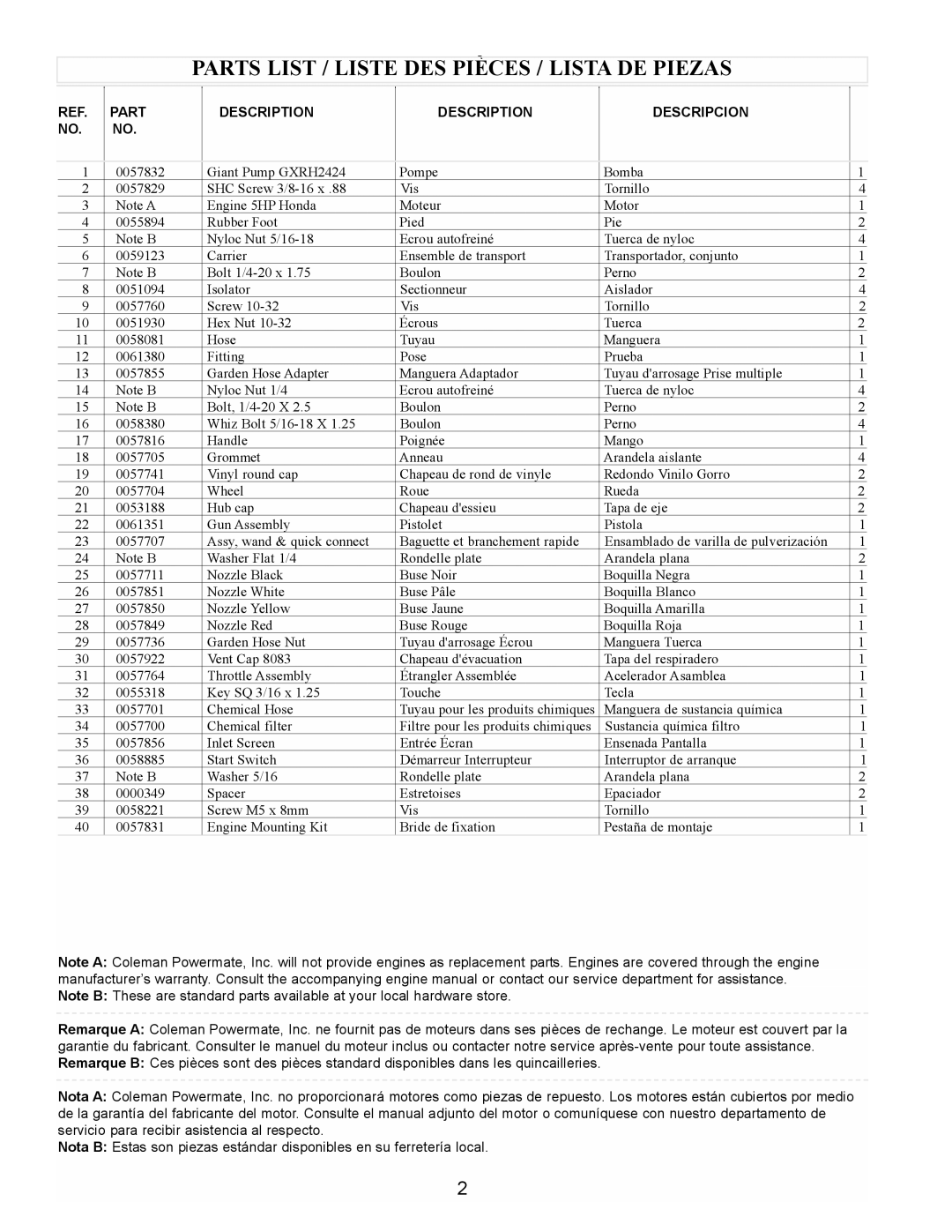 Coleman PW0912400.02 manual Parts List / Liste Des Pièces / Lista De Piezas, Ref No, Description, Descripcion 