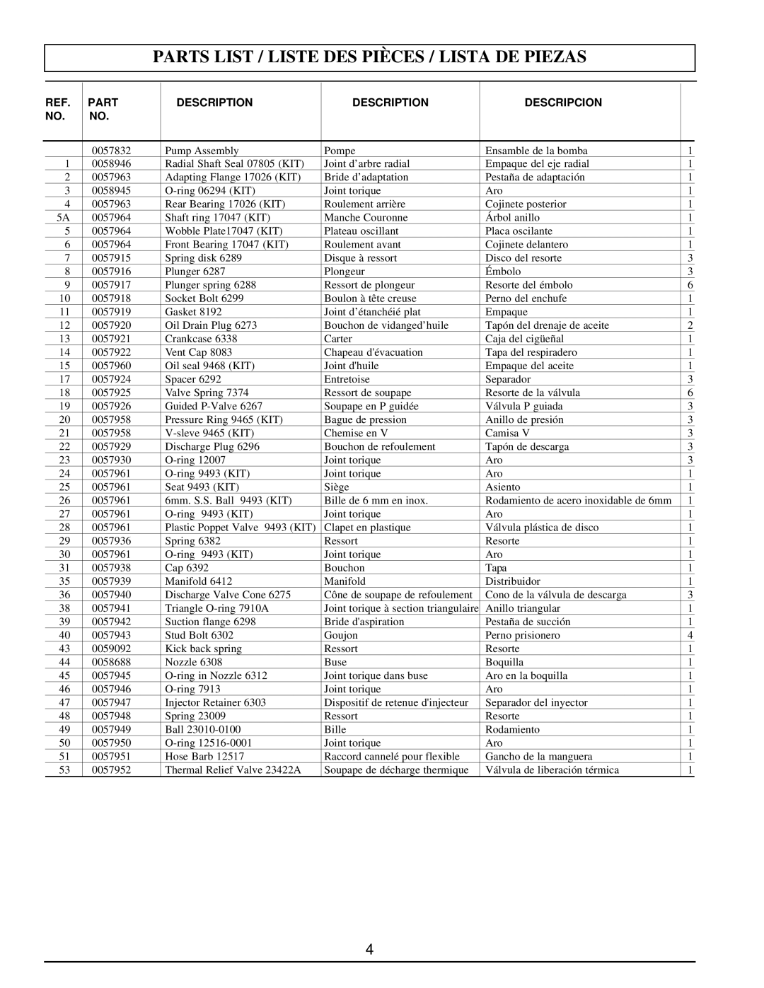 Coleman PW0912500 service manual Parts List / Liste DES Pièces / Lista DE Piezas 