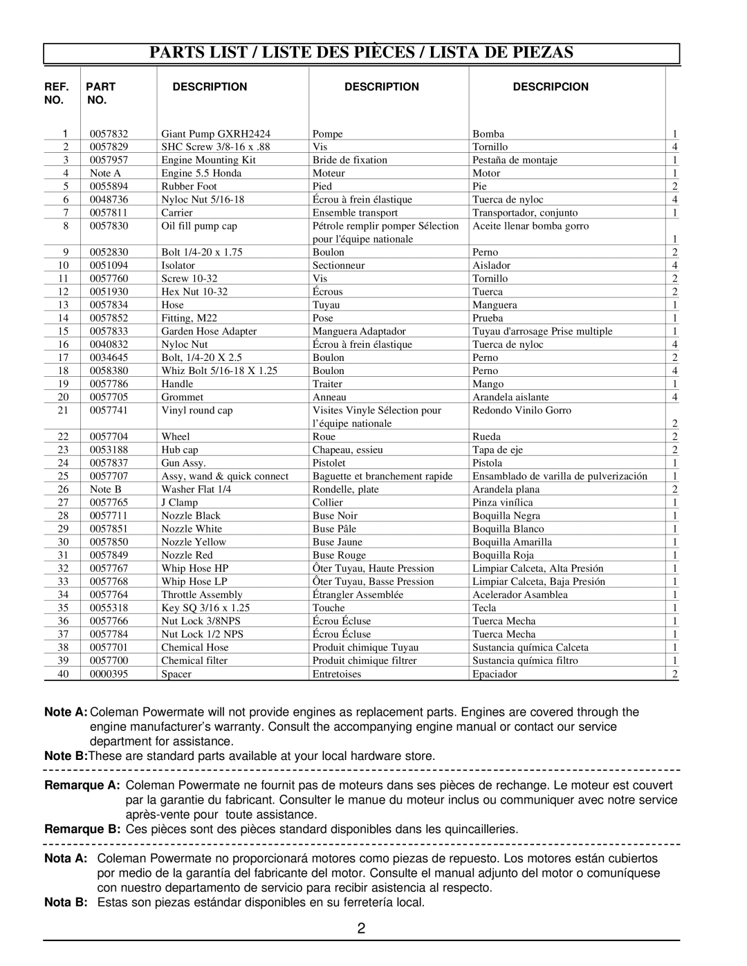 Coleman PW0912500 service manual Parts List / Liste Des Pièces / Lista De Piezas, Description, Descripcion 