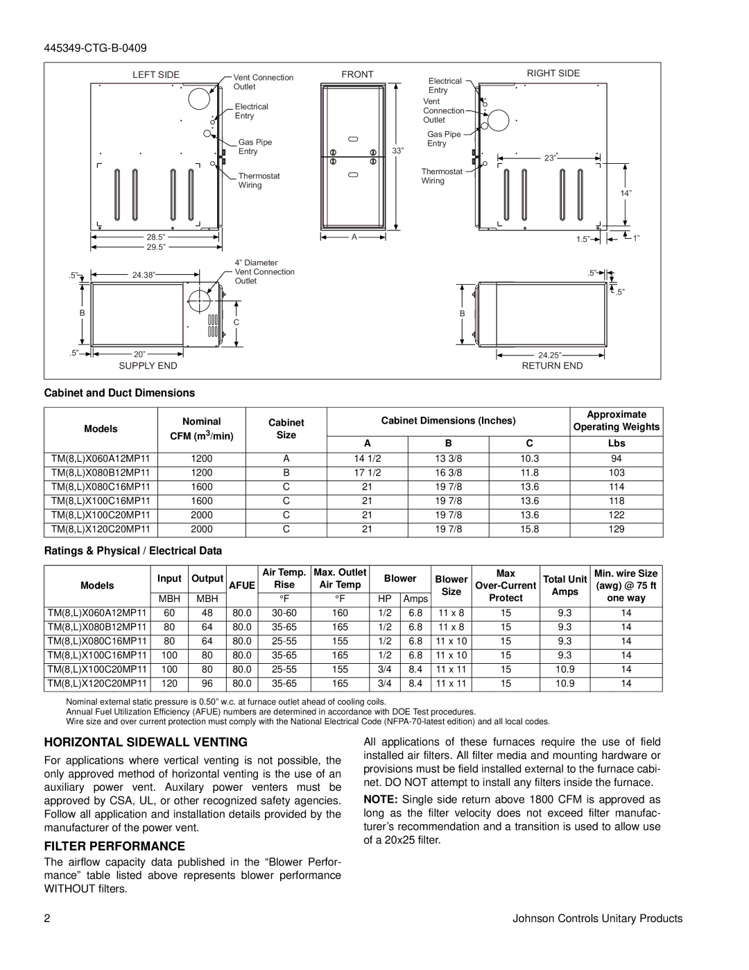 Coleman TMLX, TM8X, 445349-CTG-B-0409 warranty Horizontal Sidewall Venting, Filter Performance, Cabinet and Duct Dimensions 