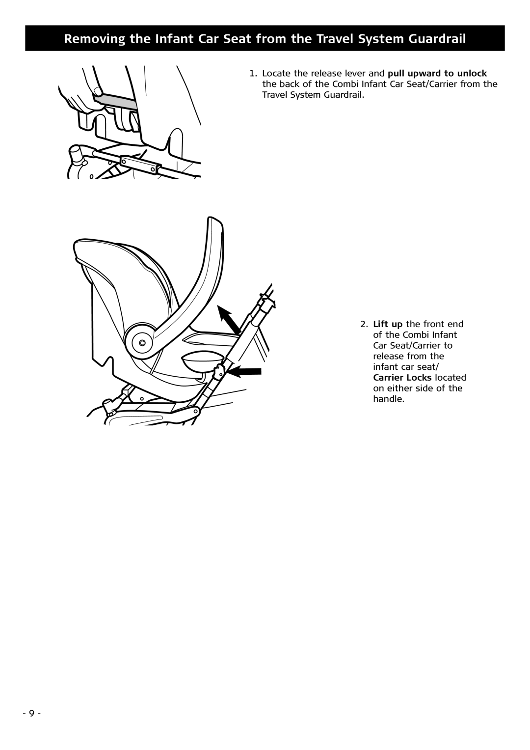 Combi 4010 instruction manual 