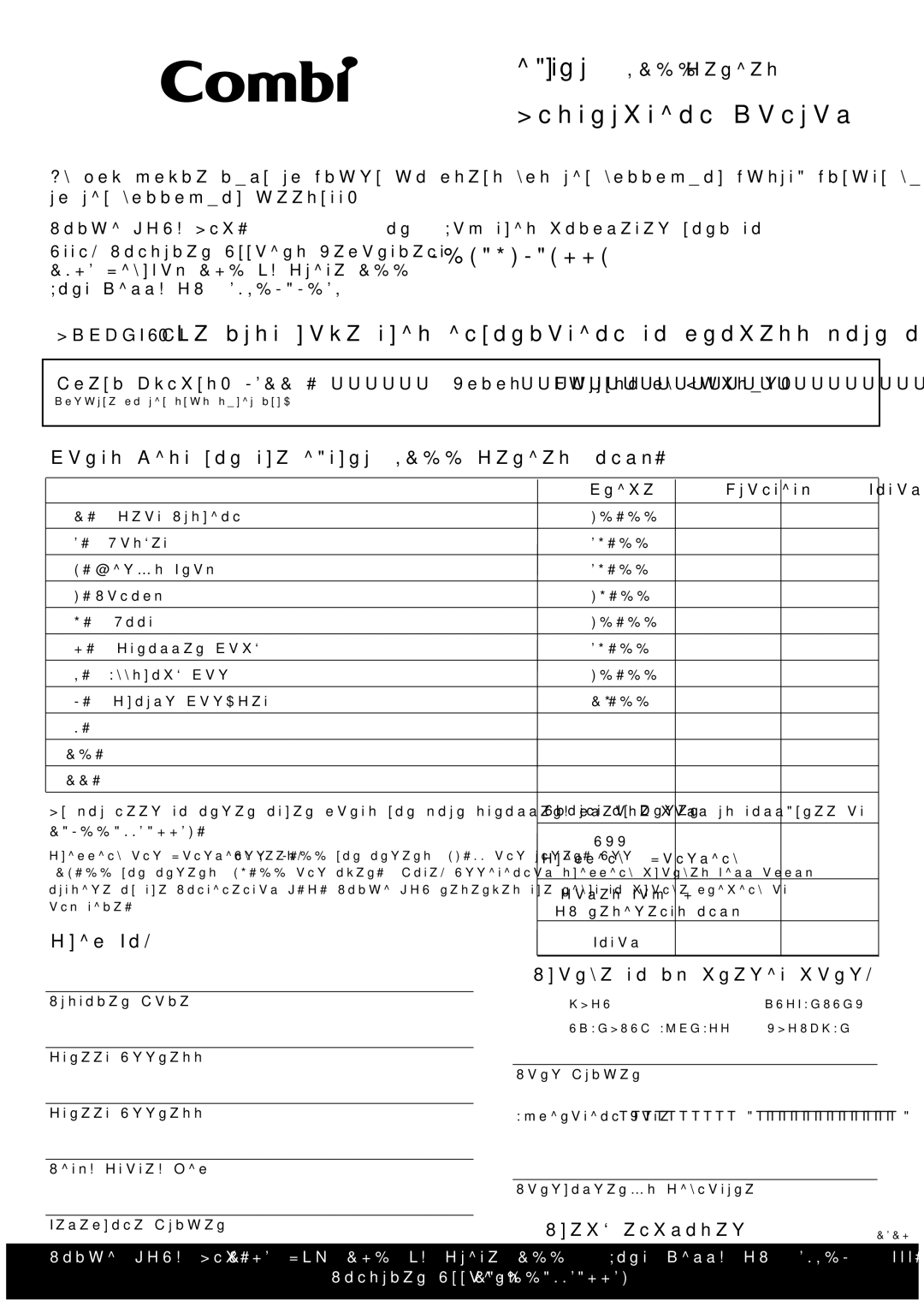 Combi instruction manual Parts List for the i-thru 7100 Series only, Ship To 