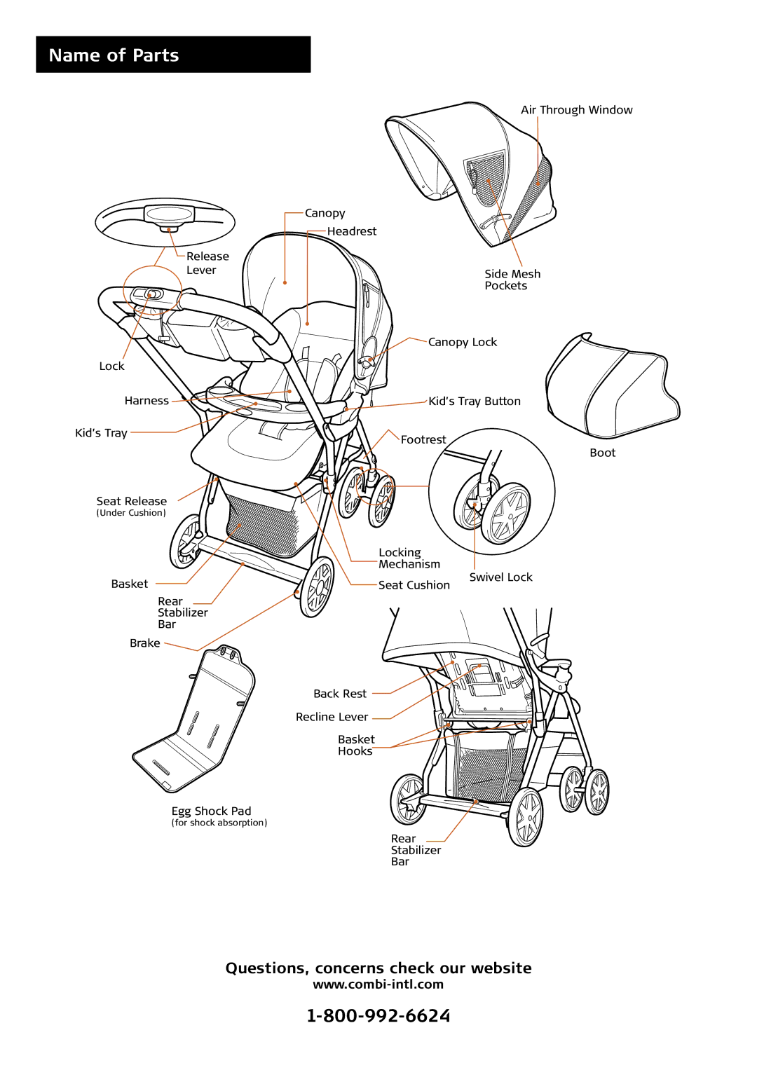 Combi 7100 Series instruction manual Name of Parts, Questions, concerns check our website 