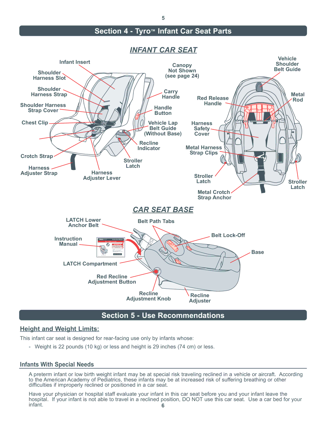 Combi 8000 Series Tyro Infant Car Seat Parts, Use Recommendations, Height and Weight Limits, Infants With Special Needs 