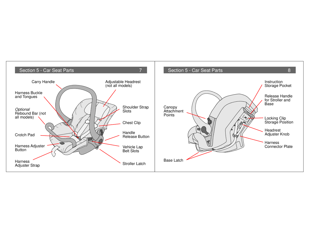 Combi Centre EX 8086, Centre ST 8065, Centre DX 8074 instruction manual Car Seat Parts, Optional Rebound Bar not all models 