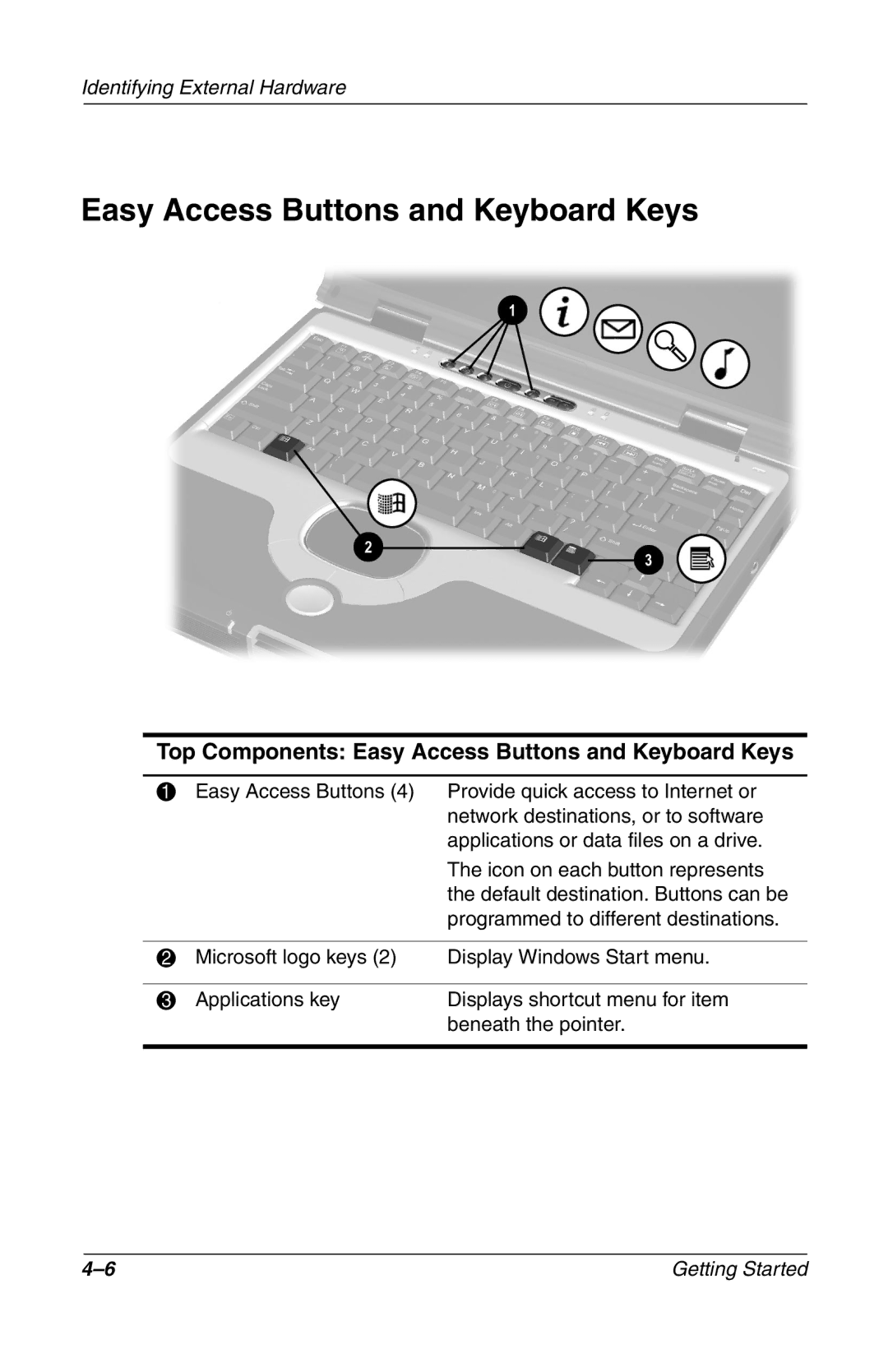 Compac Industries 272637-001 manual Top Components Easy Access Buttons and Keyboard Keys 