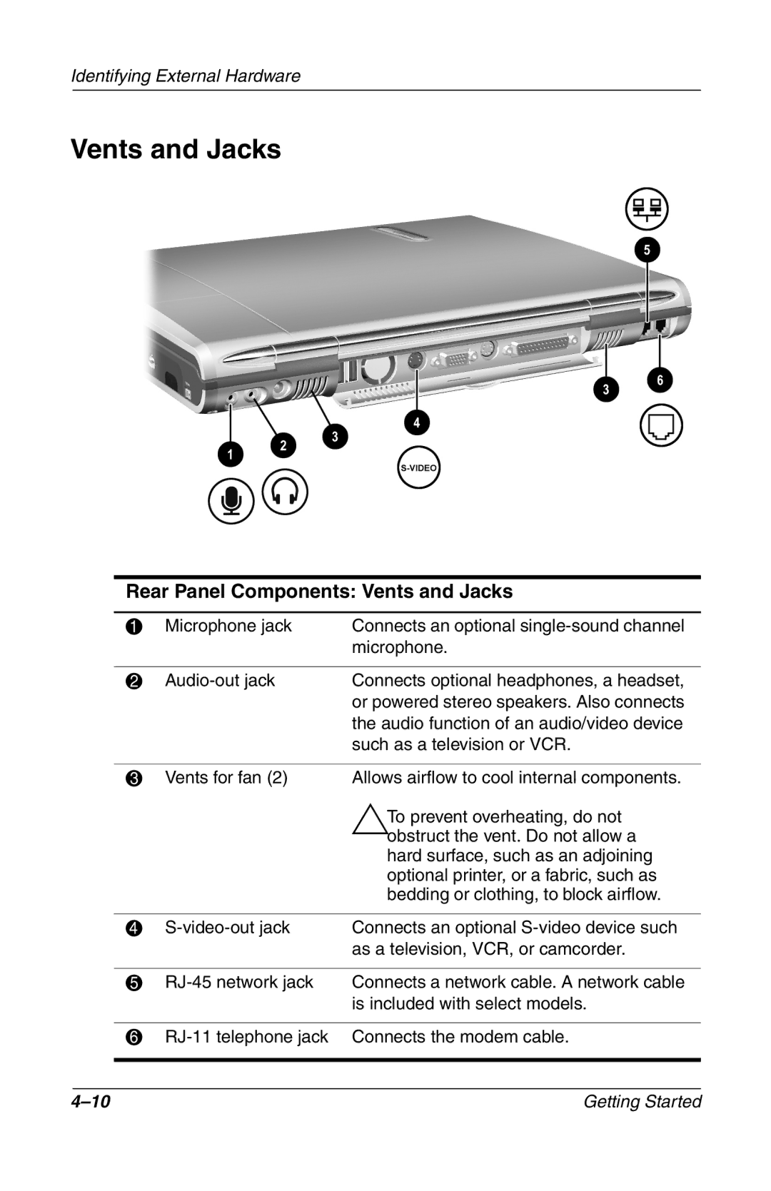 Compac Industries 272637-001 manual Rear Panel Components Vents and Jacks 