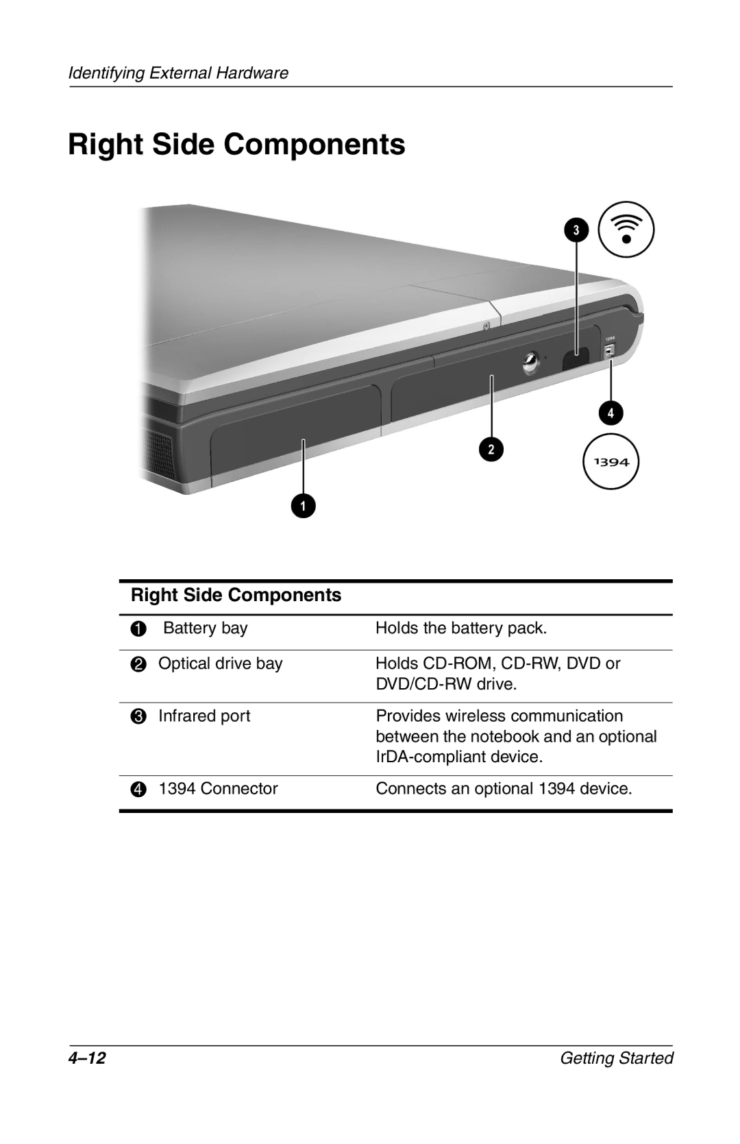 Compac Industries 272637-001 manual Right Side Components 