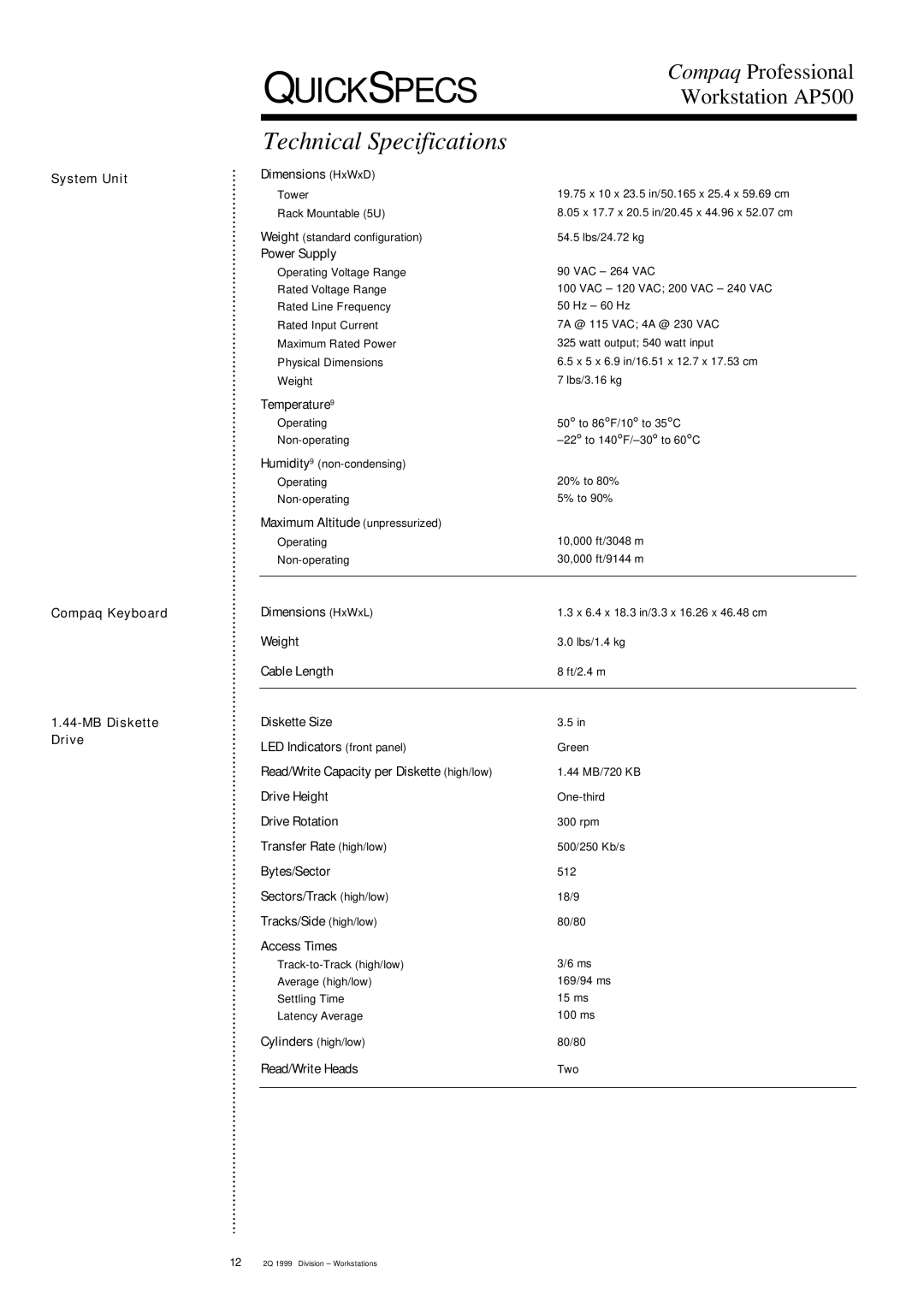 Compac Industries AP500 warranty Technical Specifications 