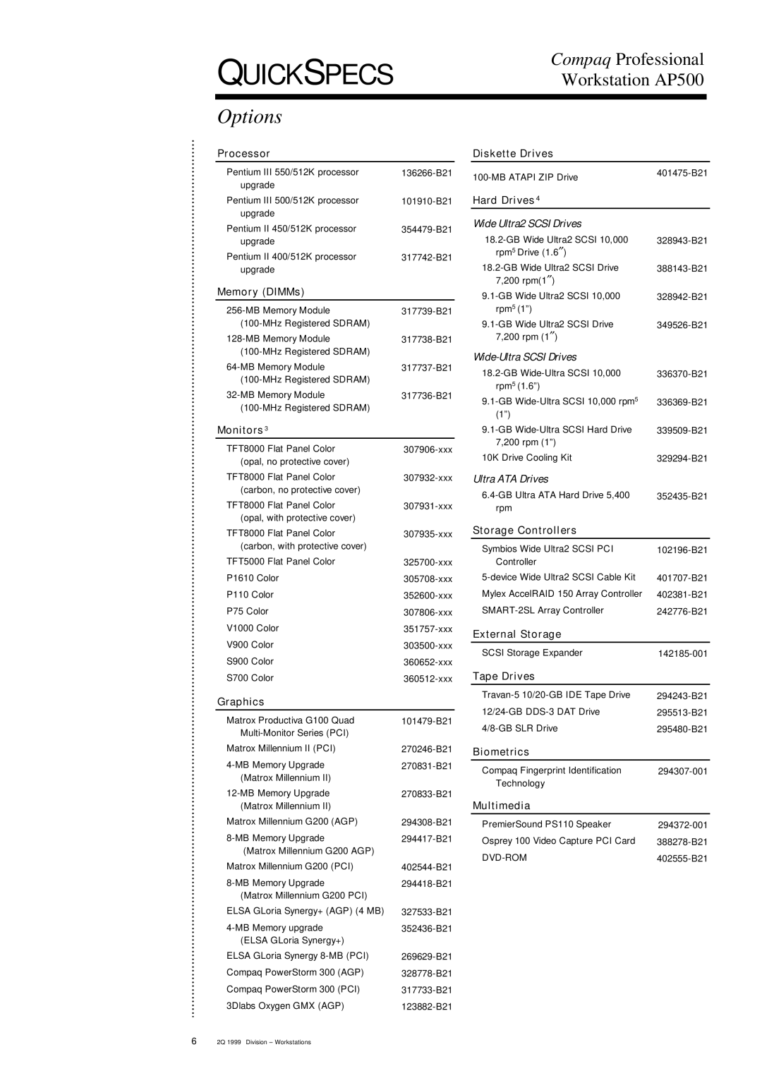 Compac Industries AP500 warranty Options 