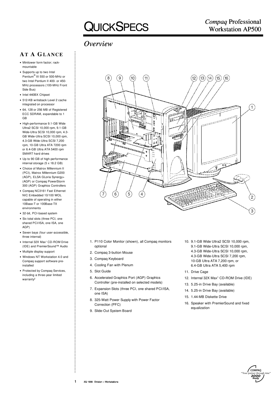 Compac Industries warranty Quickspecs, Overview, Workstation AP500, Compaq Professional, A T A G L A N C E 