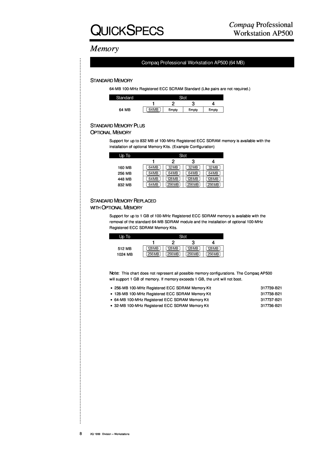 Compac Industries warranty Memory, Compaq Professional Workstation AP500 64 MB, Standard, Slot, Up To, Quickspecs 