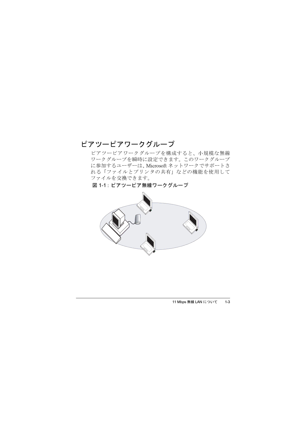 Compac Industries WL215 manual ピアツーピアワークグループ, 1：ピアツーピア無線ワークグループ 