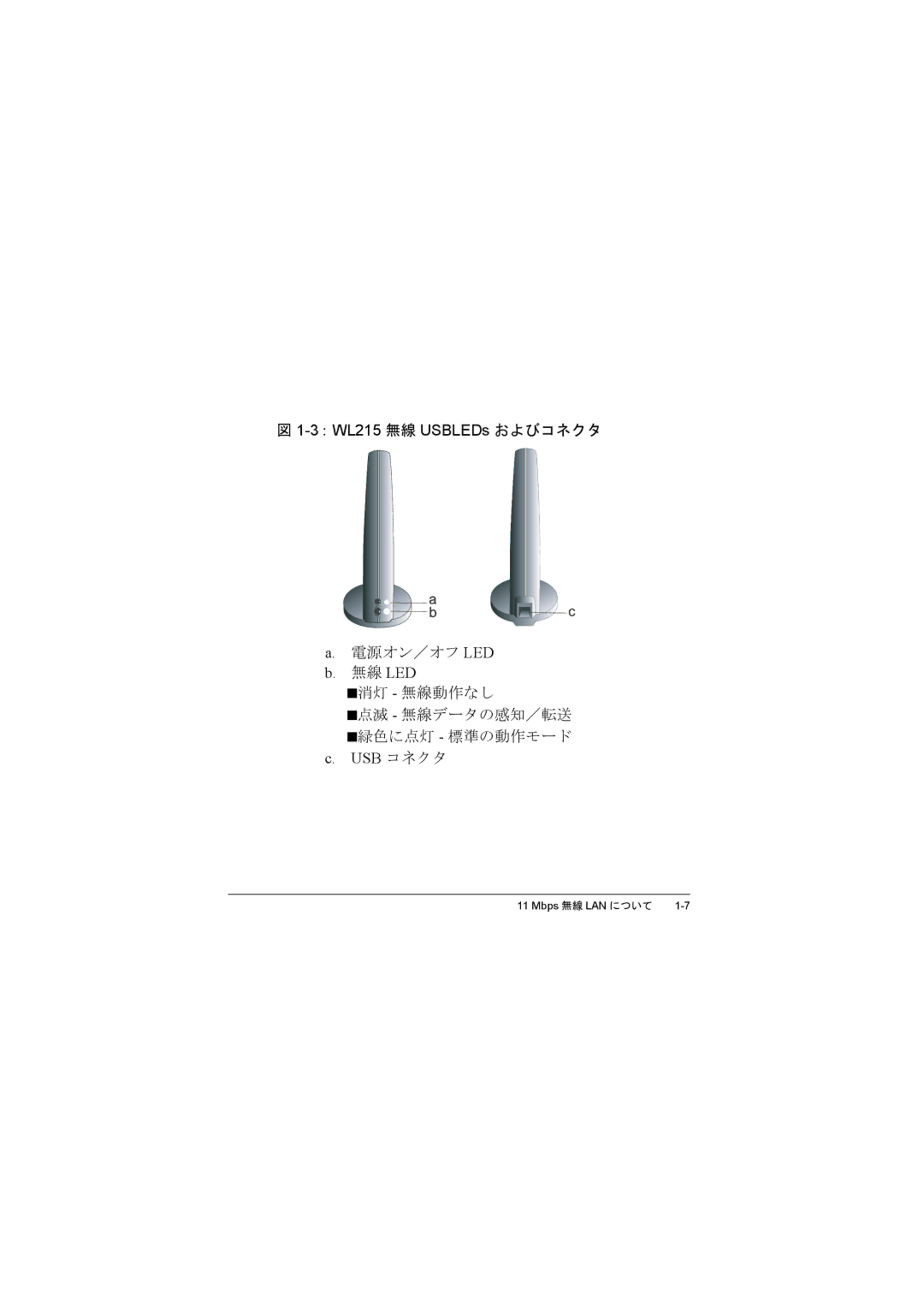 Compac Industries WL215 manual 電源オン／オフ Led 無線 Led 消灯 無線動作なし 