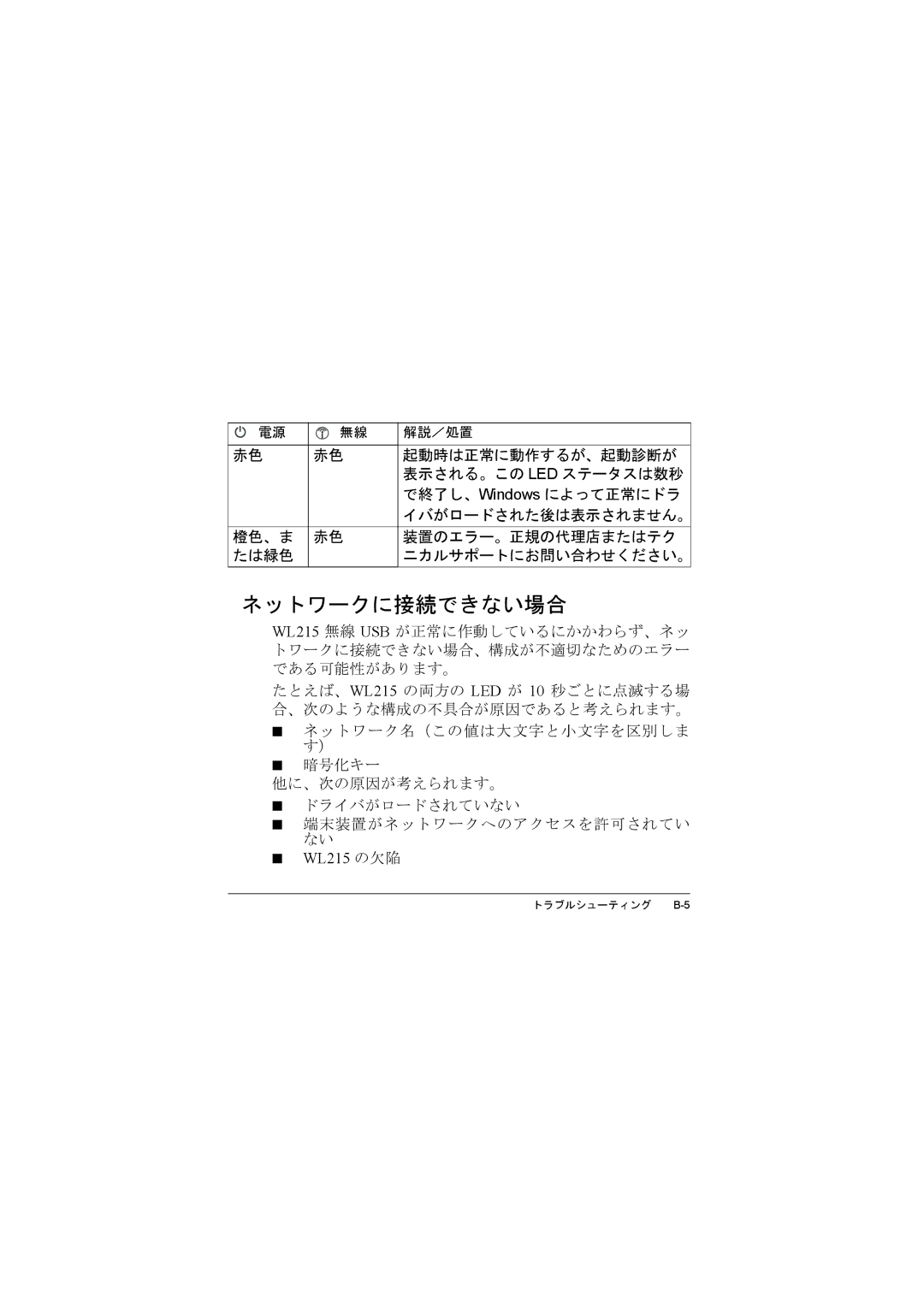 Compac Industries WL215 manual ネットワークに接続できない場合, 橙色、ま, たは緑色, 暗号化キー 他に、次の原因が考えられます。 ドライバがロードされていない 