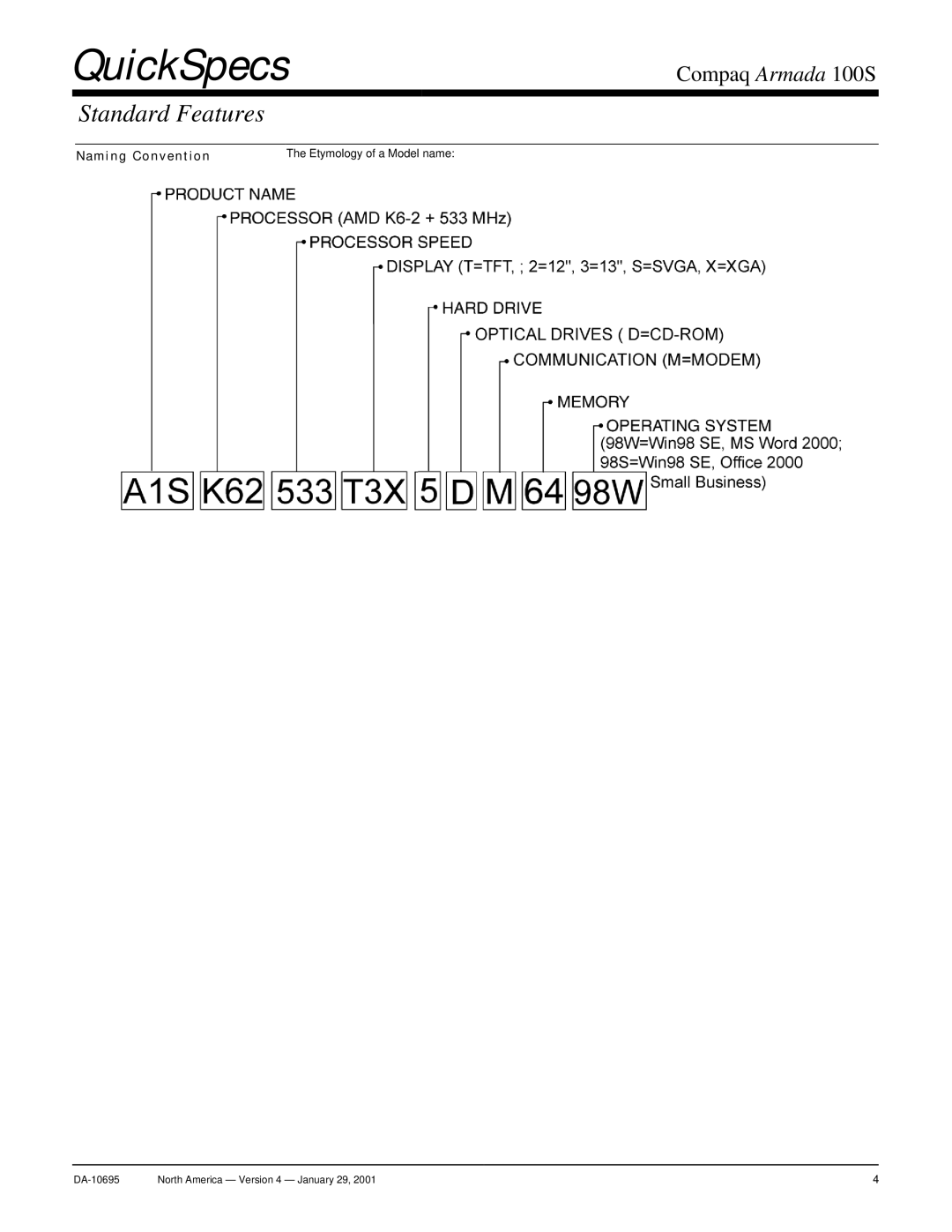 Compaq 100S warranty Nam ing Convention Etymology of a Model name 