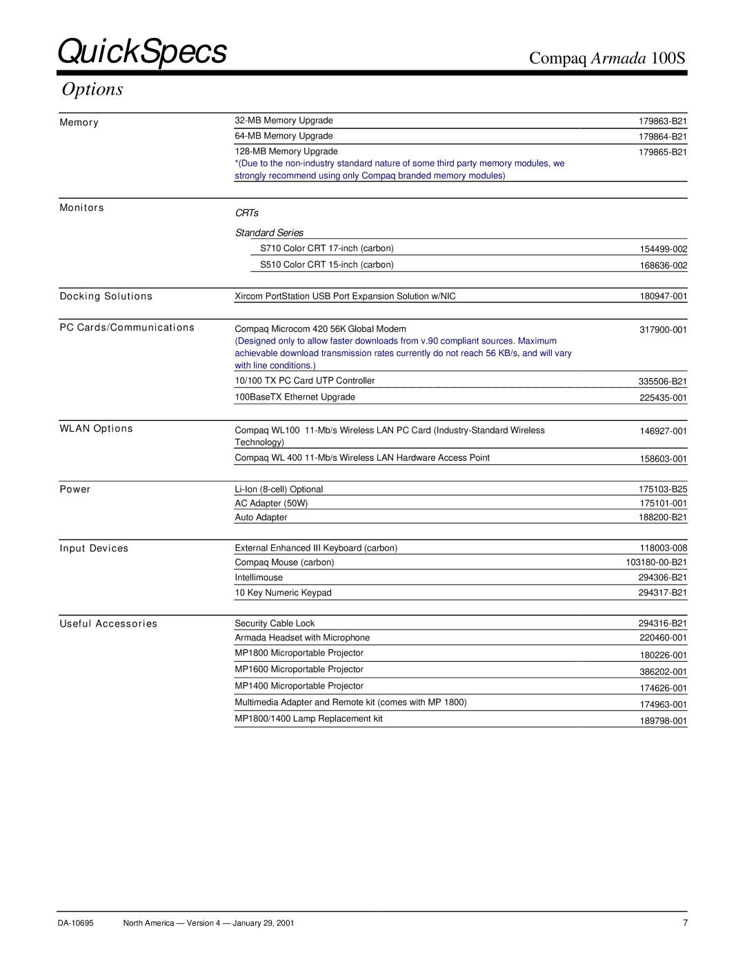 Compaq 100S warranty Options 