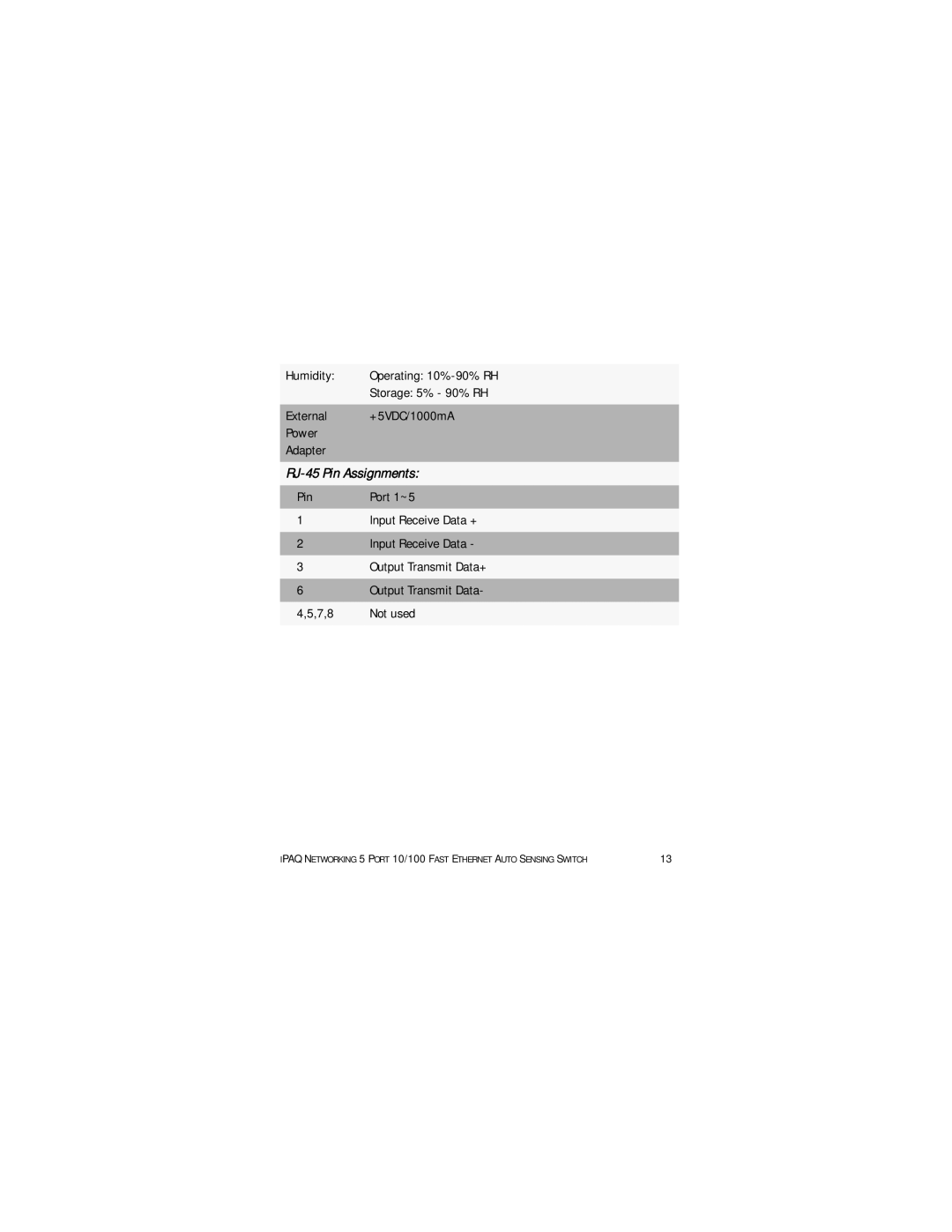 Compaq 10/100 setup guide RJ-45 Pin Assignments 