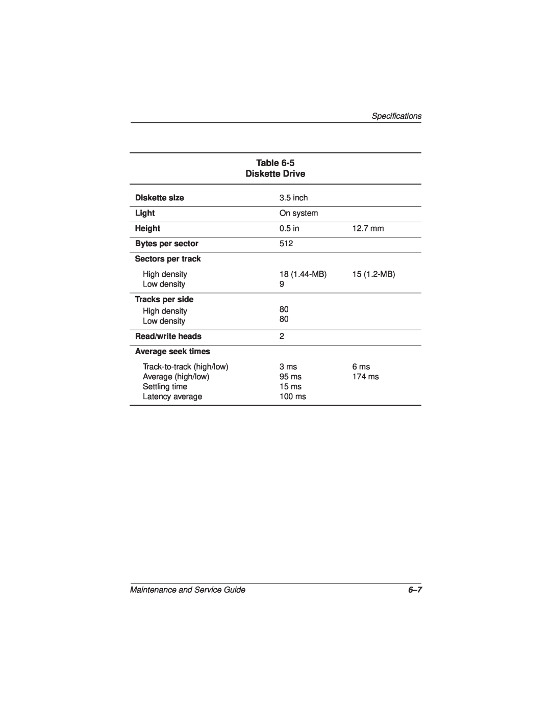 Compaq N110 manual Diskette Drive, Specifications, Diskette size, Light, Height, Bytes per sector, Sectors per track 