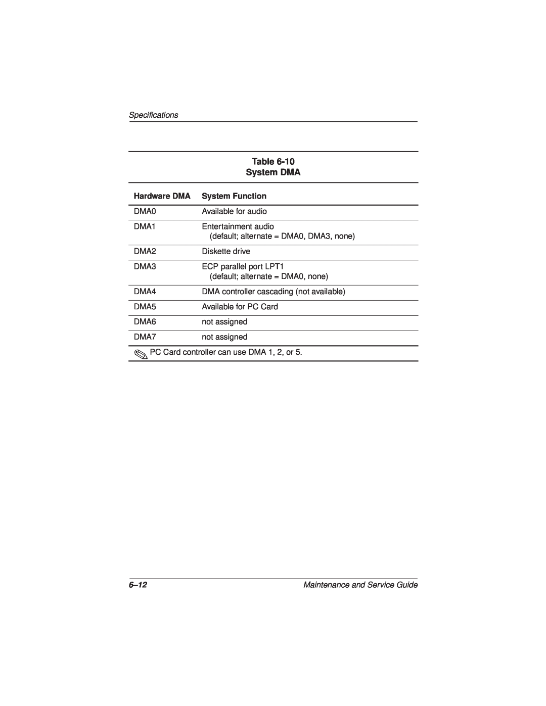 Compaq N110 manual System DMA, Specifications, Hardware DMA, System Function, 6-12 