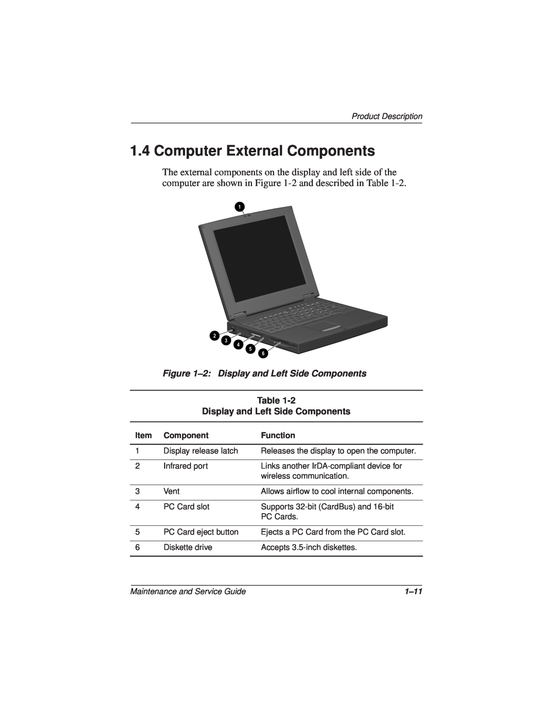Compaq N110 manual Computer External Components, 2 Display and Left Side Components, Product Description 