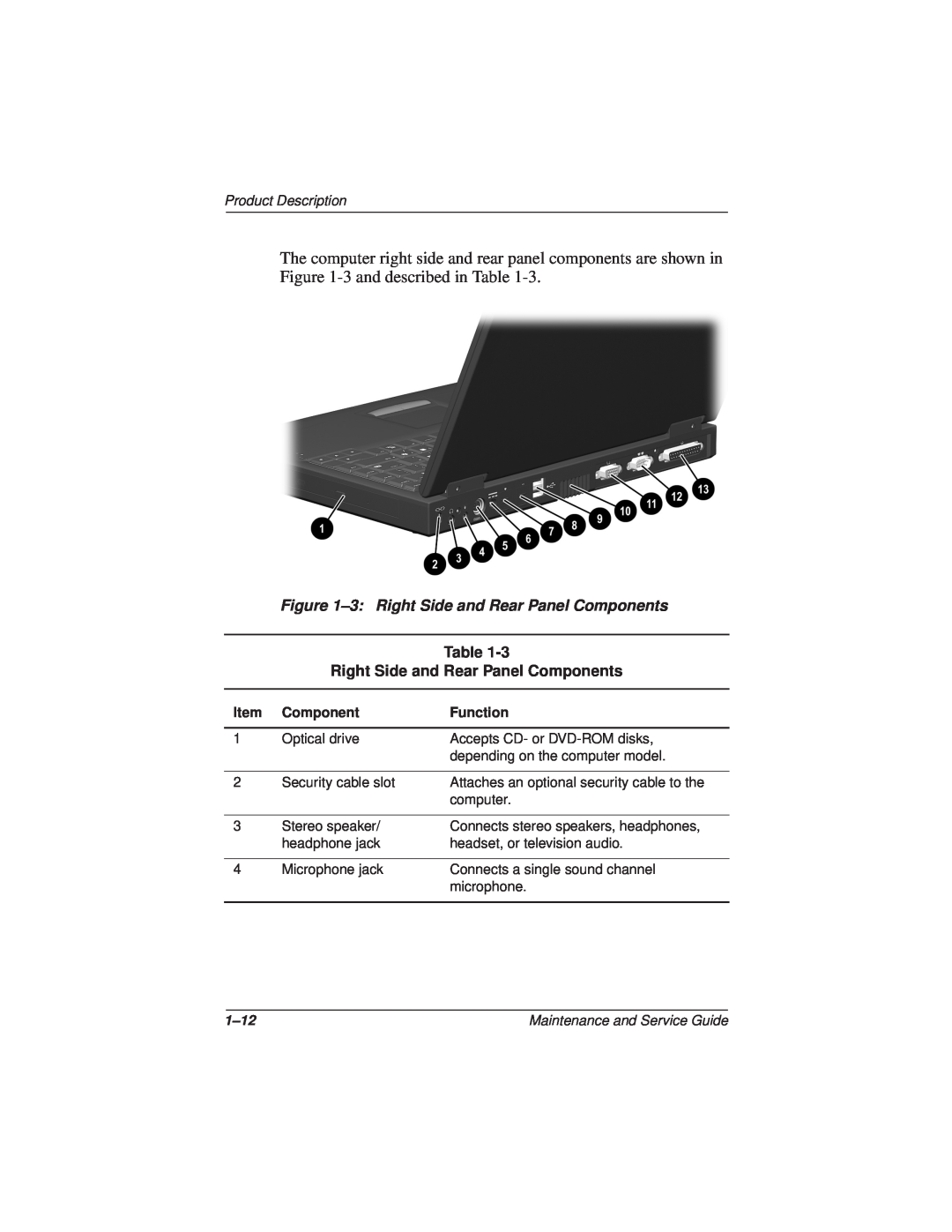Compaq N110 manual 3 Right Side and Rear Panel Components, Product Description, 1-12 