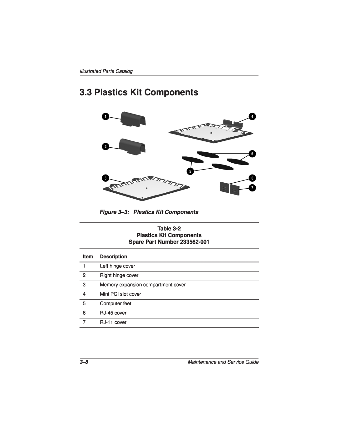Compaq N110 manual 3 Plastics Kit Components, Plastics Kit Components Spare Part Number, Illustrated Parts Catalog 