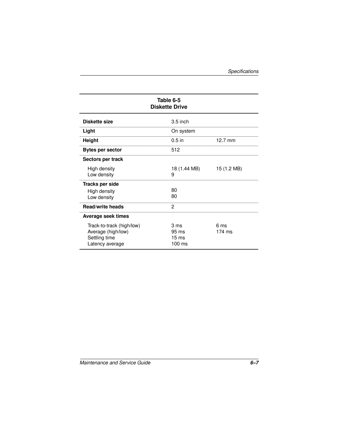 Compaq 110 manual Diskette Drive 