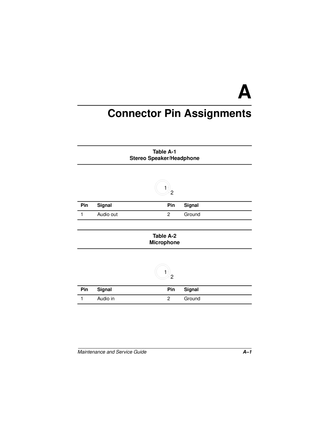 Compaq 110 manual Table A-1 Stereo Speaker/Headphone, Table A-2 Microphone, Pin Signal Audio out 