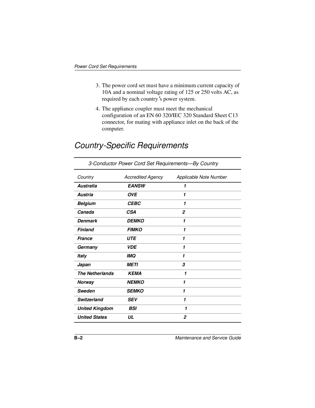 Compaq 110 manual Country-Specific Requirements, Conductor Power Cord Set Requirements-By Country 