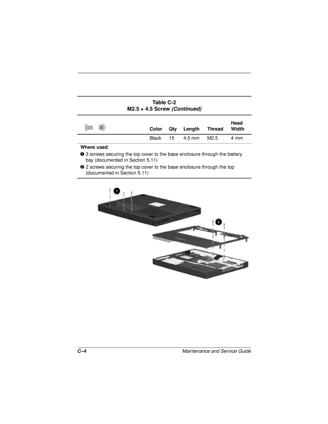 Compaq 110 manual Table C-2 M2.5 × 4.5 Screw 