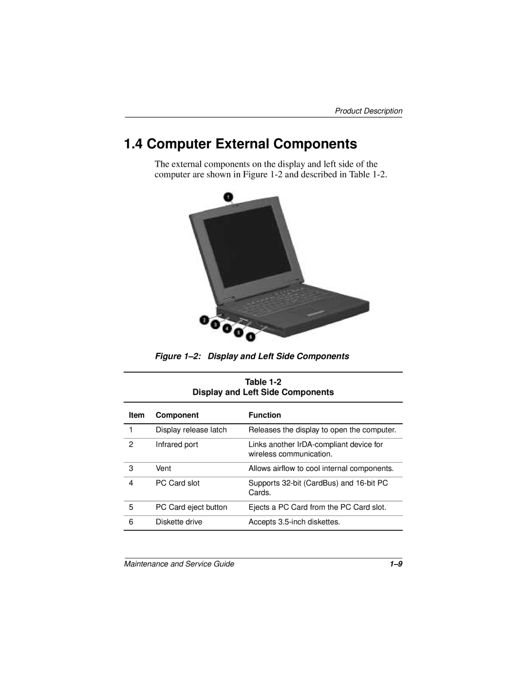 Compaq 110 manual Computer External Components, Display and Left Side Components, Component Function 