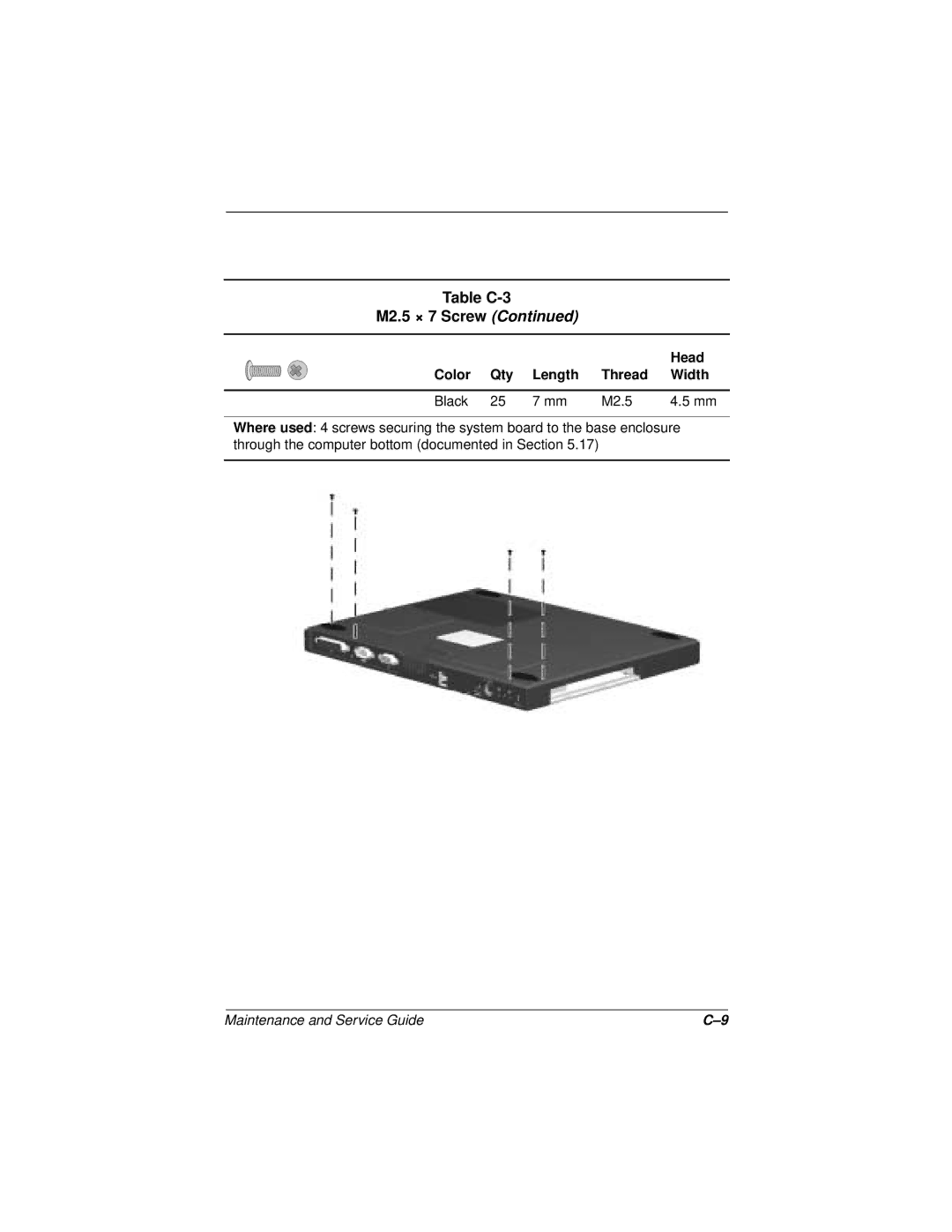 Compaq 110 manual Table C-3 M2.5 × 7 Screw 