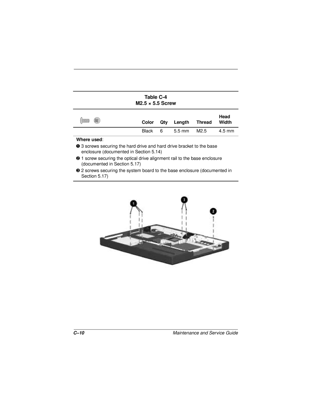 Compaq 110 manual Table C-4 M2.5 × 5.5 Screw 