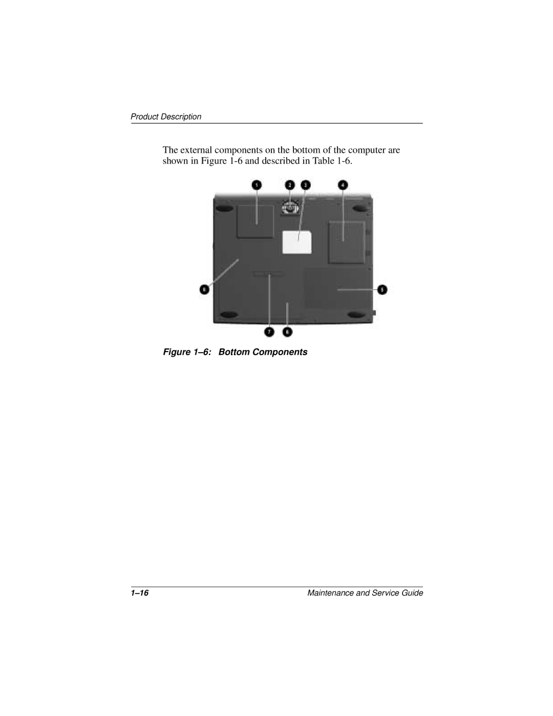 Compaq 110 manual Bottom Components 