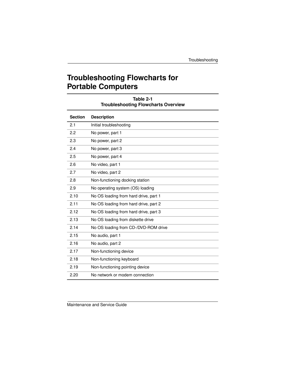 Compaq 110 Troubleshooting Flowcharts for Portable Computers, Troubleshooting Flowcharts Overview, Section Description 