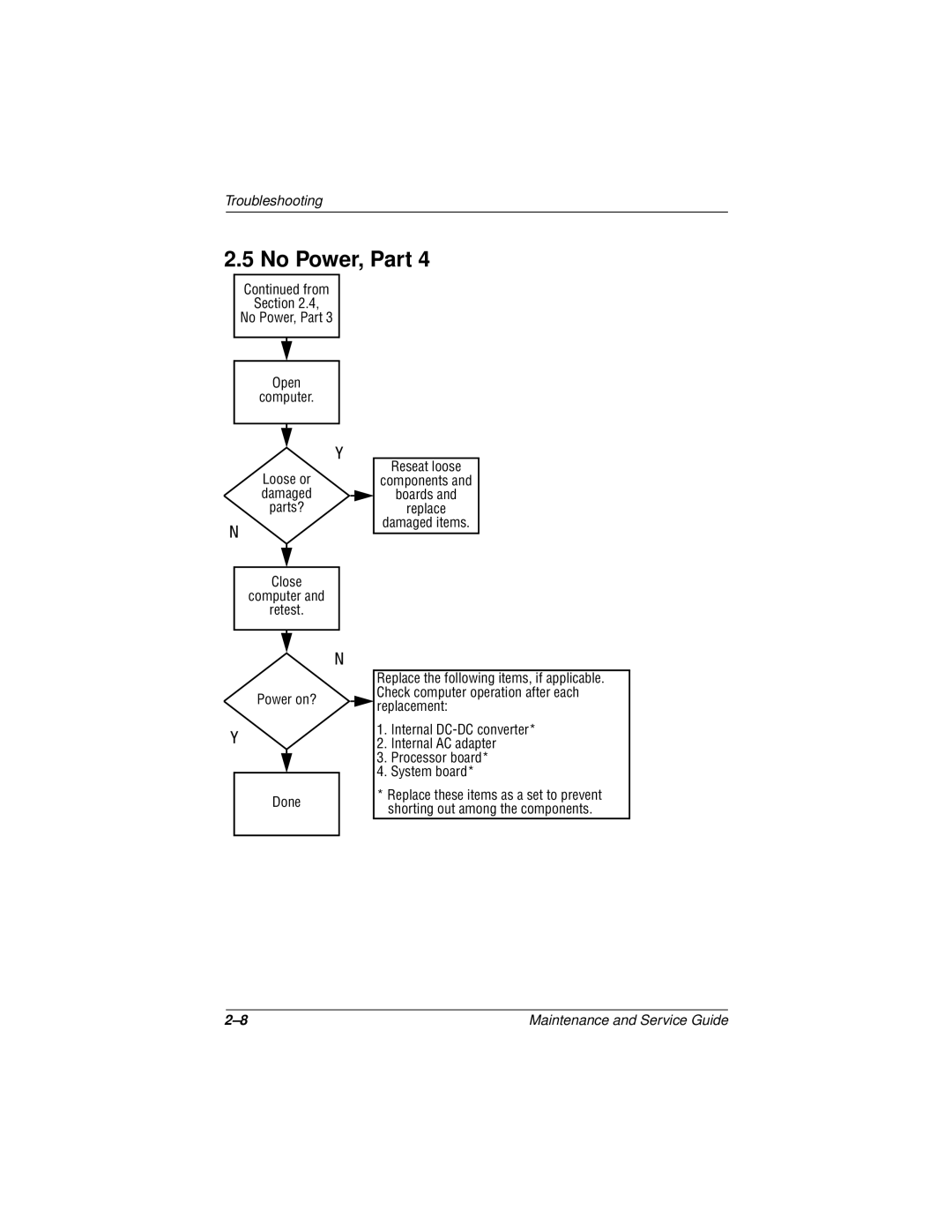 Compaq 110 manual From Section No Power, Part Open Computer 