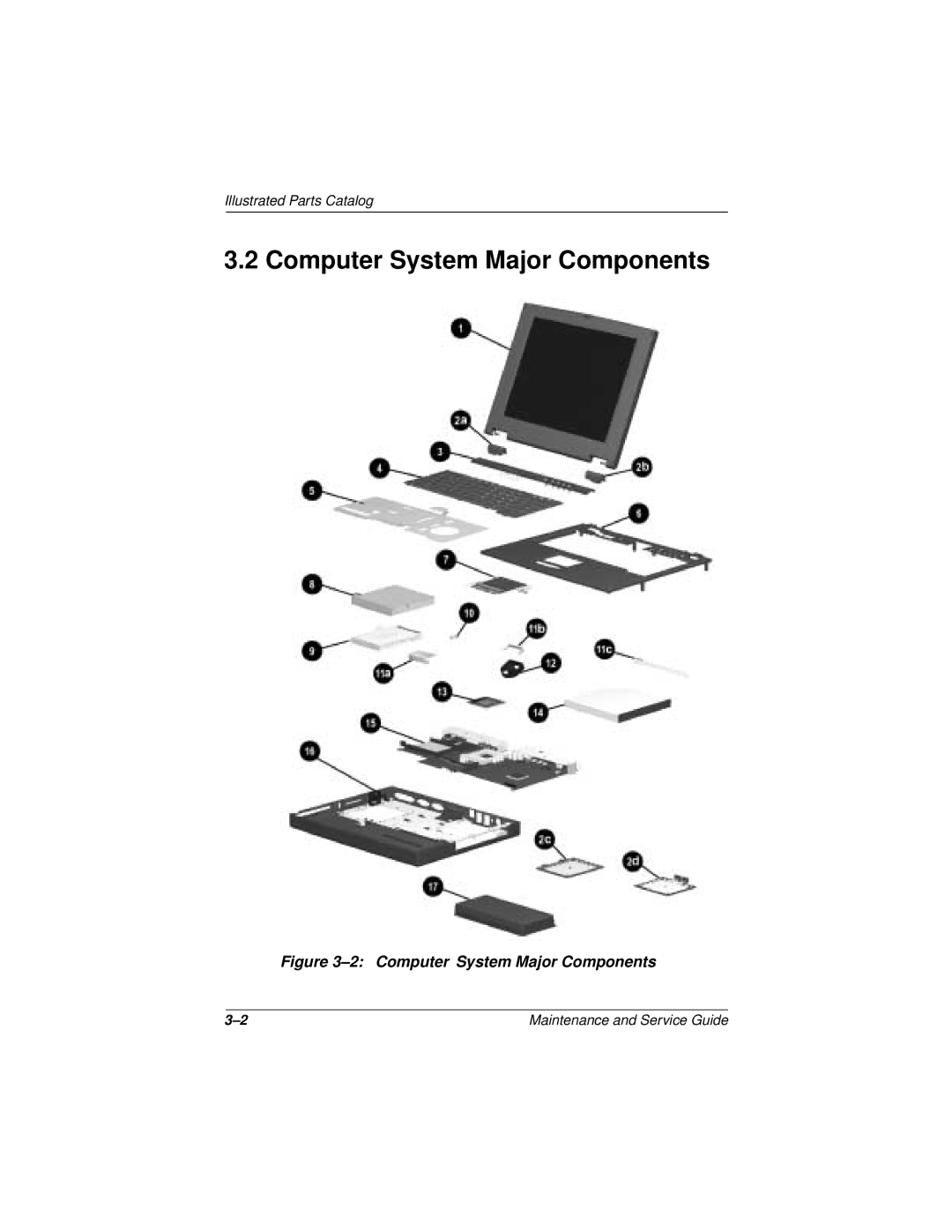 Compaq 110 manual Computer System Major Components 