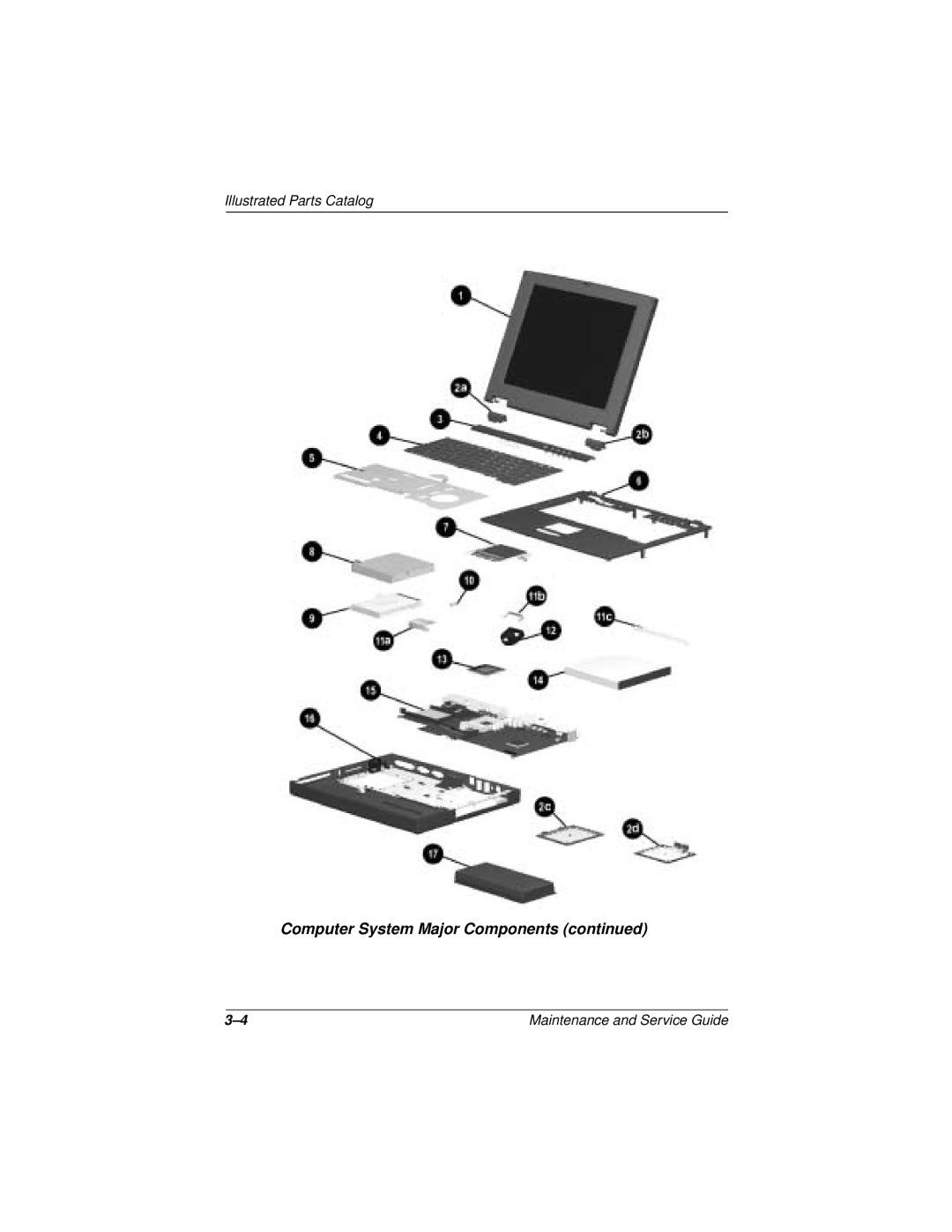 Compaq 110 manual Computer System Major Components 