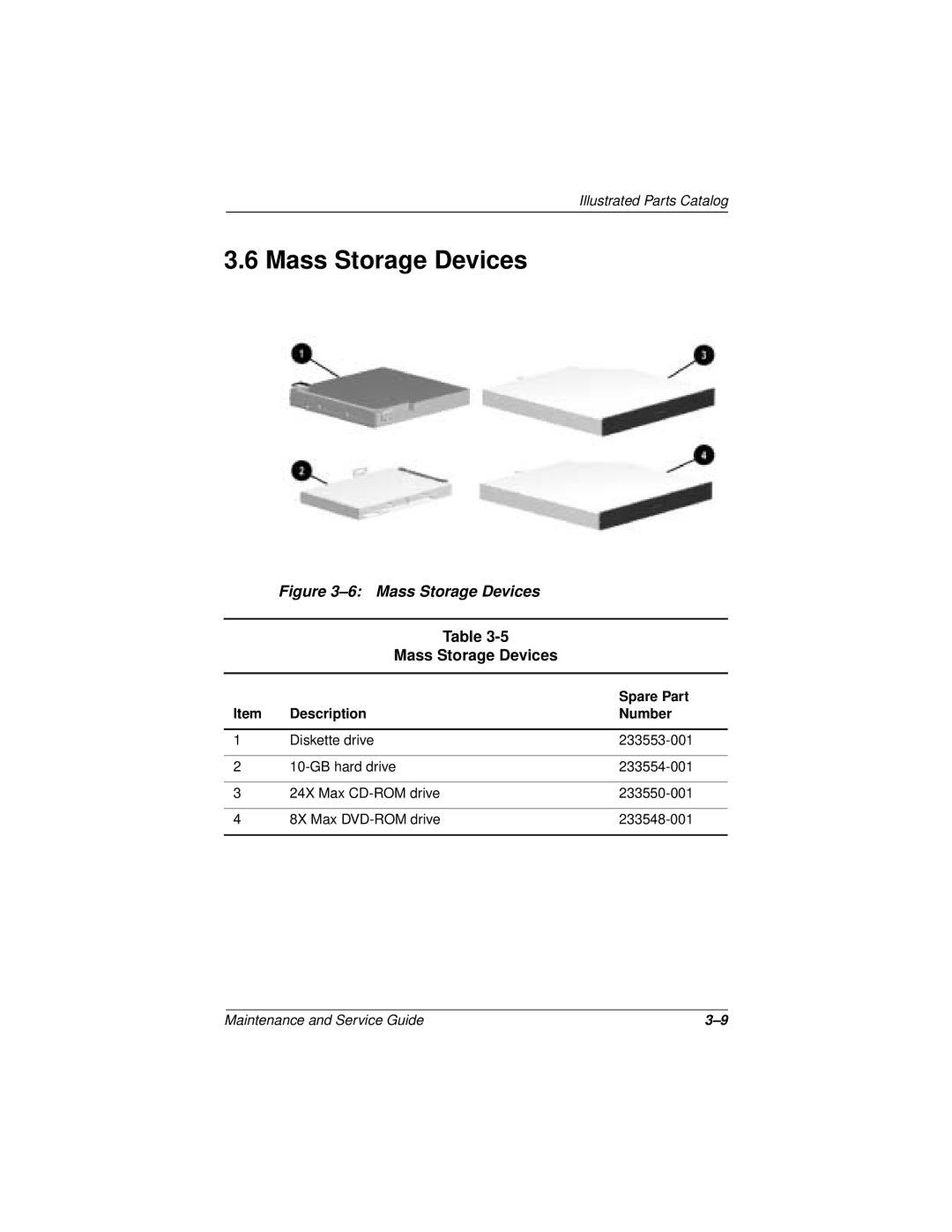 Compaq 110 manual Mass Storage Devices, Description Number 