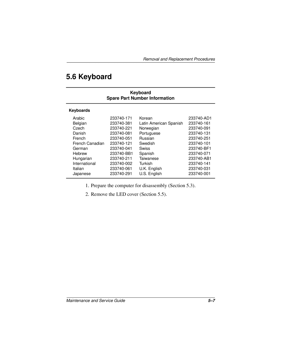 Compaq 110 manual Keyboard Spare Part Number Information, Keyboards 