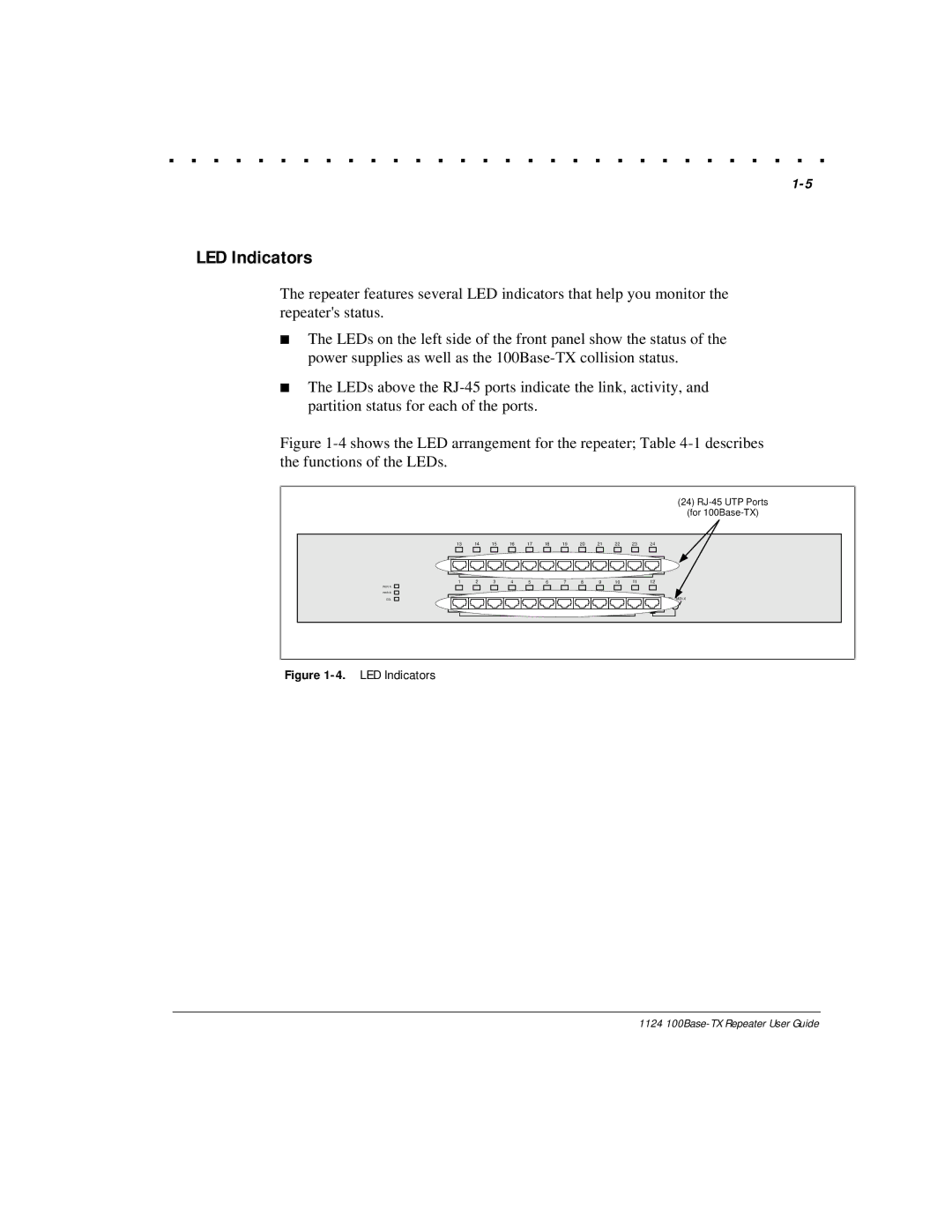 Compaq 1124 manual LED Indicators 