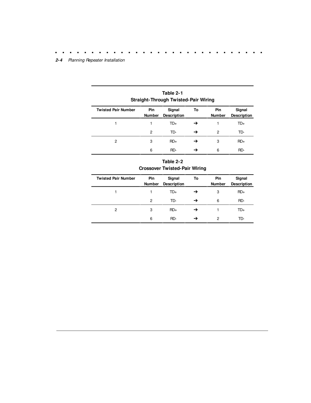 Compaq 1124 manual 4Planning Repeater Installation 