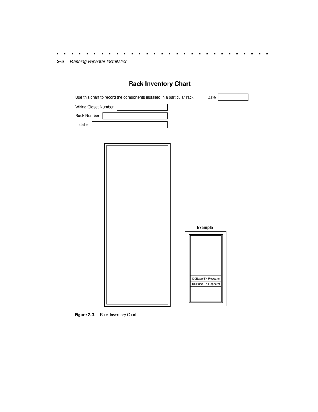 Compaq 1124 manual Rack Inventory Chart, 6Planning Repeater Installation 