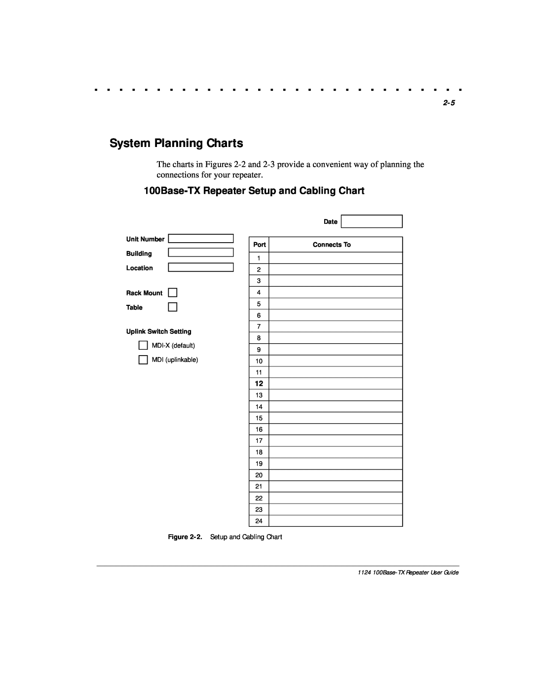 Compaq System Planning Charts, 100Base-TX Repeater Setup and Cabling Chart, 1124 100Base-TX Repeater User Guide, Date 