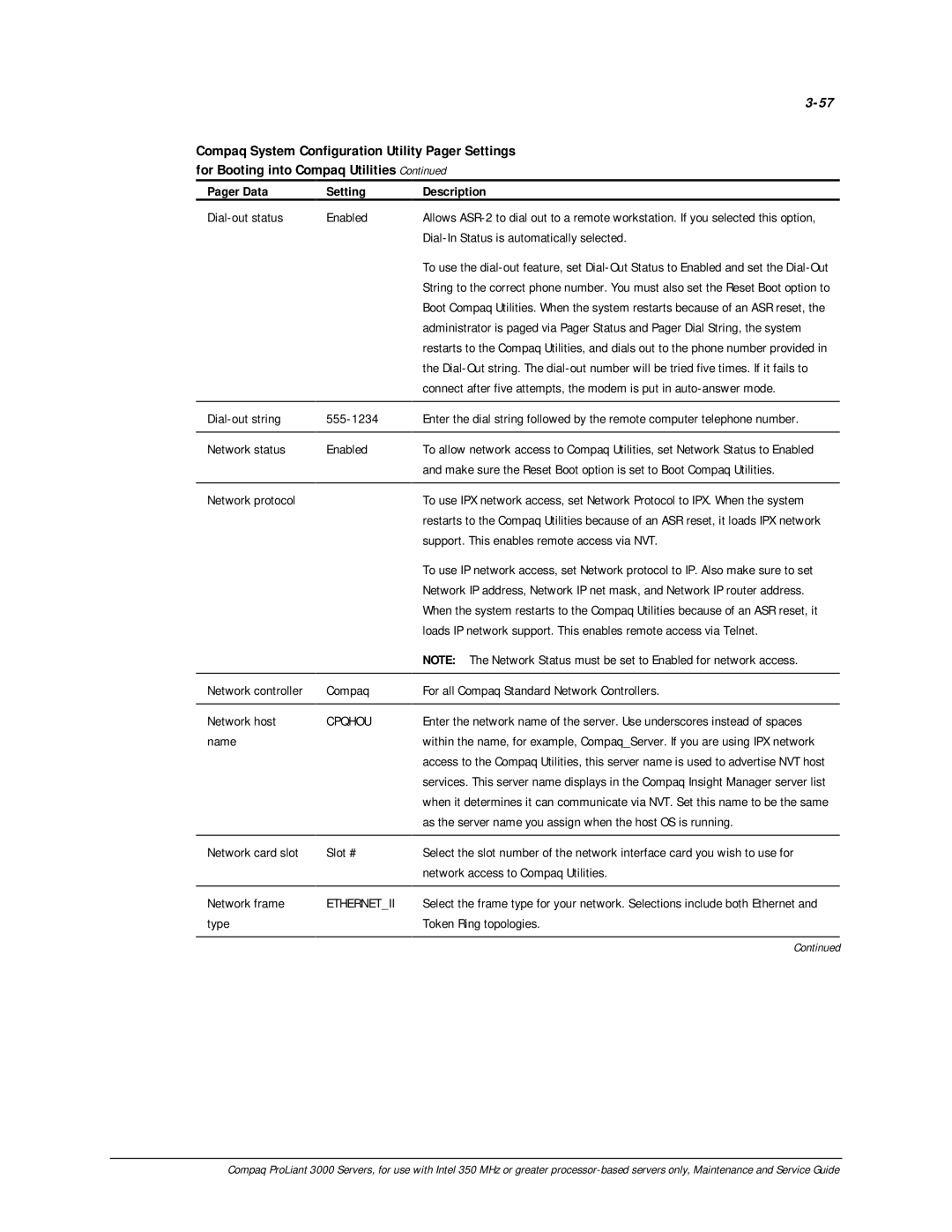 Compaq 113803-001 manual Dial-out status Enabled, Dial-In Status is automatically selected, Dial-out string 555-1234, Name 