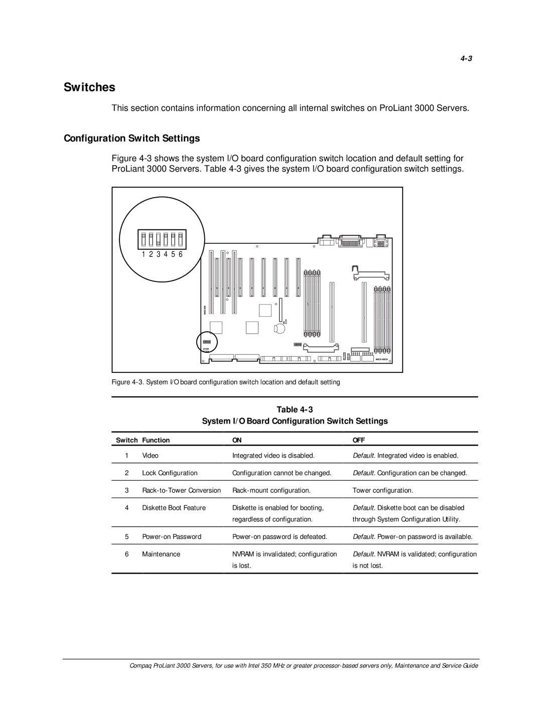 Compaq 113803-001 manual Switches, System I/O Board Configuration Switch Settings, Function 