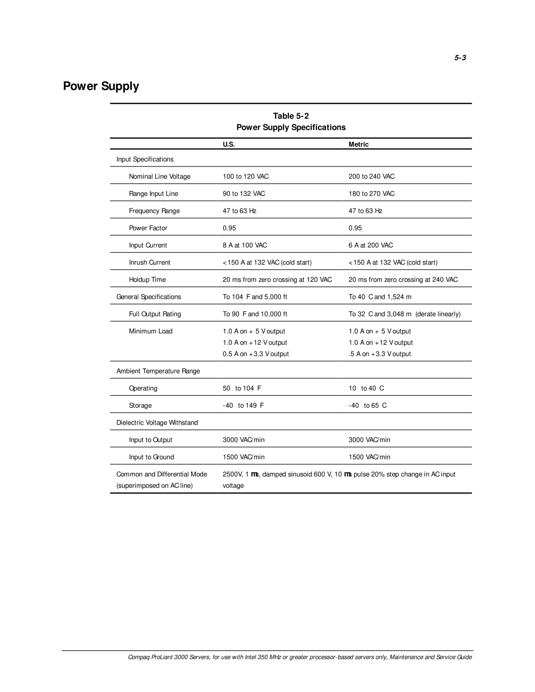 Compaq 113803-001 manual Power Supply Specifications, Operating To 104 F To 40 C Storage To 149 F To 65 C 